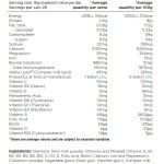 Alpha Lipid™ Lifeline™ </br>6 Pack - Image 2
